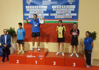 Tini Alessandro (campionati Italiani 5Ctg. a Lucera)